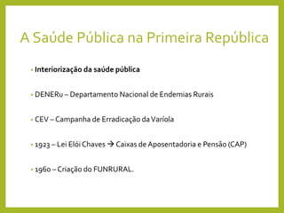 Aula 01 - HISTORICO E DEFINICAO.pptx