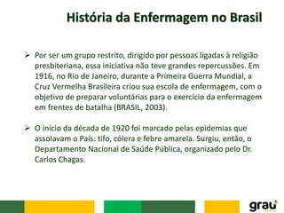História da Enfermagem no Brasil
 Por ser um grupo restrito, dirigido por pessoas ligadas à religião
presbiteriana, essa iniciativa não teve grandes repercussões. Em
1916, no Rio de Janeiro, durante a Primeira Guerra Mundial, a
Cruz Vermelha Brasileira criou sua escola de enfermagem, com o
objetivo de preparar voluntárias para o exercício da enfermagem
em frentes de batalha (BRASIL, 2003).
 O início da década de 1920 foi marcado pelas epidemias que
assolavam o País: tifo, cólera e febre amarela. Surgiu, então, o
Departamento Nacional de Saúde Pública, organizado pelo Dr.
Carlos Chagas.
 