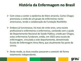 História da Enfermagem no Brasil
 Com vistas a conter a epidemia de febre amarela, Carlos Chagas
promoveu a vinda de um grupo de enfermeiras norte-
americanas, tendo a colaboração da Fundação Rockfeller.
 Embora já funcionasse, há mais de vinte anos, uma escola
profissional e enfermeiros e enfermeiras, contando com a ajuda
do Departamento Nacional de Saúde Pública, criado por Chagas,
estas enfermeiras fundaram, então, em 1923 uma escola de
enfermagem, vinculada a este departamento, denominada
Escola de Enfermagem Anna Nery, que atualmente faz parte da
Unirio.
 Deste modo, as duas escolas passaram a coexistir de forma
totalmente independente.
 