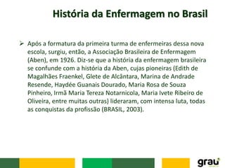 História da Enfermagem no Brasil
 Após a formatura da primeira turma de enfermeiras dessa nova
escola, surgiu, então, a Associação Brasileira de Enfermagem
(Aben), em 1926. Diz-se que a história da enfermagem brasileira
se confunde com a história da Aben, cujas pioneiras (Edith de
Magalhães Fraenkel, Glete de Alcântara, Marina de Andrade
Resende, Haydée Guanais Dourado, Maria Rosa de Souza
Pinheiro, Irmã Maria Tereza Notarnicola, Maria Ivete Ribeiro de
Oliveira, entre muitas outras) lideraram, com intensa luta, todas
as conquistas da profissão (BRASIL, 2003).
 