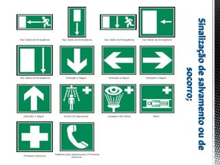 SinalizaçãodesalvamentooudeSinalizaçãodesalvamentooude
socorro;socorro;
 