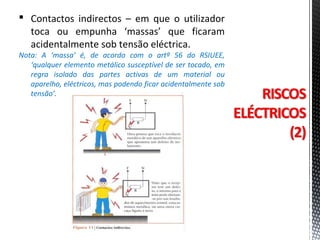  Contactos indirectos – em que o utilizador
toca ou empunha ‘massas’ que ficaram
acidentalmente sob tensão eléctrica.
Nota: A ‘massa’ é, de acordo com o artº 56 do RSIUEE,
‘qualquer elemento metálico susceptível de ser tocado, em
regra isolado das partes activas de um material ou
aparelho, eléctricos, mas podendo ficar acidentalmente sob
tensão’.
 