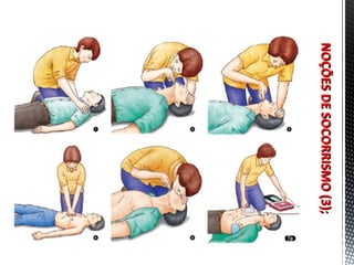 NOÇÕESDESOCORRISMO(3);NOÇÕESDESOCORRISMO(3);
 