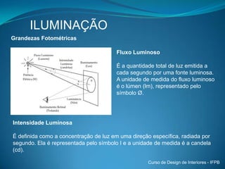 ILUMINAÇÃOIntrodução Para isso temos normas técnicas a seguir como a NBR 5413 para estabelecer quantidade de iluminância para cada ambiente de interior e atividade específica.Iluminação Natural           +     Iluminação ArtificialCurso de Design de Interiores - IFPB