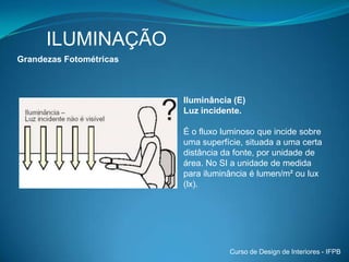 ILUMINAÇÃOIntrodução Tabela 1 NBR 5413 (Iluminância de interiores)Define valores de iluminâncias médiasmínimas em serviço para iluminação artificial eminterioresCurso de Design de Interiores - IFPB