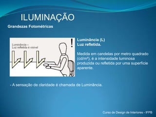 ILUMINAÇÃONatureza da Luz A luz é uma radiação ondulatória, de natureza eletromagnética (propagação de ondas elétricas e magnéticas)