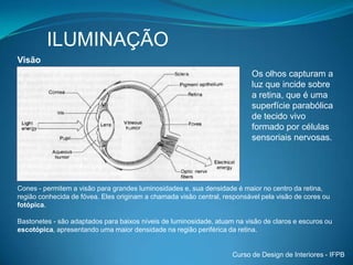 Utilização de habilidades de projeto que envolvam enfoques bioclimáticos. Aquecimento solar, sombreamento e ventilação natural.