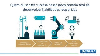 Quem quiser ter sucesso nesse novo cenário terá de
desenvolver habilidades requeridas
 