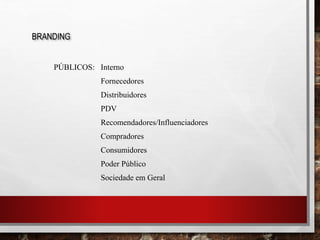 PÚBLICOS: Interno
Fornecedores
Distribuidores
PDV
Recomendadores/Influenciadores
Compradores
Consumidores
Poder Público
Sociedade em Geral
BRANDING
 