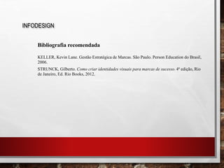 Bibliografia recomendada
KELLER, Kevin Lane. Gestão Estratégica de Marcas. São Paulo. Person Education do Brasil,
2006.
STRUNCK, Gilberto. Como criar identidades visuais para marcas de sucesso. 4ª edição, Rio
de Janeiro, Ed. Rio Books, 2012.
INFODESIGN
 