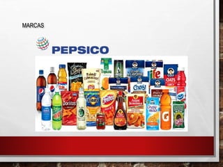 MARCAS
 
