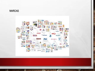 MARCAS
 