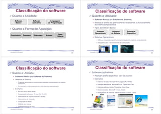 Classificação do software 
Quanto a Utilidade: 
Quanto a Forma de Aquisição: 
Introdução à Informática 61 
Classificação do software 
Quanto a Utilidade: 
Software Básico (ou Software de Sistema) 
Realiza as tarefas de gerenciamento necessárias ao funcionamento 
do sistema computacional 
Tipos de Software Básico 
Sistemas Operacionais 
Software responsável pelo funcionamento geral do sistema computacional 
Obrigatório para o funcionamento do computador 
Introdução à Informática 62 
Classificação do software 
Quanto a Utilidade: 
Software Básico (ou Software de Sistema) 
Utilitários do Sistema 
Programas que auxiliam e complementam as tarefas de gerenciamento do sistema 
operacional 
Acompanham o sistema operacional ou são adquiridos separadamente 
Exemplos: 
Anti-virus: AVG, Norton, Avast 
Compactação de Arquivos: Winzip, ARJ, WinRAR 
Gerenciadores de Arquivos: Explorer e Nautilus 
Gerenciadores de Impressão 
Configuração de Redes 
Utilitários para Backup 
Desfragmentadores de Disco 
Introdução à Informática 63 
Classificação do software 
Softwares Aplicativos 
Realizam tarefas específicas para os usuários 
Exemplos: 
Editores de texto: Microsoft Word, OpenOffice Writer 
Planilhas eletrônicas: Microsoft Excell, OpenOffice Calc 
Editores gráficos: Adobe Photoshop, Corel Draw 
Banco de dados: Microsoft Access, Oracle 
Navegadores de Internet: Internet Explorer, Firefox, Opera 
Introdução à Informática 64 
 