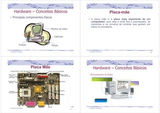 Hardware – Conceitos Básicos 
Principais componentes físicos 
Monitor de vídeo 
Gabinete 
Teclado Mouse 
Introdução à Informática 13 
Placa-mãe 
A placa mãe é a placa mais importante de um 
computador, pois nela é onde fica o processador, as 
memórias e os circuitos de controle que ajudam em 
todos os processos. 
Introdução à Informática 14 
Placa Mãe 
•Processamento de Dados 
Introdução à Informática Introdução à Informática 16 
15 
Hardware – Conceitos Básicos 
EENNTTRRAADDAA 
SSAAÍÍDDAA 
PPRROOCCEESSSSAAMMEENNTTOO 
 