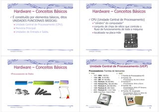 Hardware – Conceitos Básicos 
É constituído por elementos básicos, ditos 
UNIDADES FUNCIONAIS BÁSICAS: 
Unidade Central de Processamento (CPU). 
Memória Principal. 
Unidades de Entrada e Saída. 
Introdução à Informática 17 
Hardware – Conceitos Básicos 
CPU (Unidade Central de Processamento) 
“cérebro” do computador” 
conjunto de chips de silício que controla o 
fluxo de funcionamento de toda a máquina 
localizada na placa-mãe 
Introdução à Informática 18 
Hardware – Conceitos Básicos 
•Processamento de Dados 
EENNTTRRAADDAA PPRROOCCEESSSSAAMMEENNTTOO SSAAÍÍDDAA 
Introdução à Informática 19 
Unidade Central de Processamento (UCP) 
Introdução à Informática 20 
 
