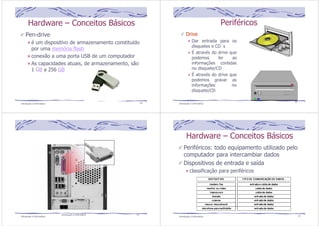 Hardware – Conceitos Básicos 
Pen-drive 
é um dispositivo de armazenamento constituído 
por uma memória flash 
conexão a uma porta USB de um computador 
As capacidades atuais, de armazenamento, são 
1 GB a 256 GB 
Introdução à Informática 29 
Periféricos 
Drive 
Dar entrada para os 
disquetes e CD´s 
É através do drive que 
podemos ler as 
informações contidas 
no disquete/CD 
É através do drive que 
podemos gravar as 
informações no 
disquete/CD 
Introdução à Informática 
30 
Introdução à Informática 31 
Hardware – Conceitos Básicos 
Periféricos: todo equipamento utilizado pelo 
computador para intercambiar dados 
Dispositivos de entrada e saída 
classificação para periféricos 
DIS POS IT IVO: T IPO DE COMUNICAÇÃO DE DADOS : 
modem / fax entrada e saída de dados 
monitor ou vídeo saída de dados 
impressora saída de dados 
teclado entrada de dados 
scanner entrada de dados 
mouse, mousetouch entrada de dados 
microfone para multimídia entrada de dados 
Introdução à Informática Introdução à Informática 32 
 