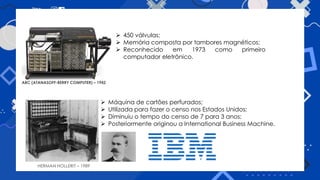 HERMAN HOLLERIT – 1989
➢ Máquina de cartões perfurados;
➢ Utilizada para fazer o censo nos Estados Unidos;
➢ Diminuiu o tempo do censo de 7 para 3 anos;
➢ Posteriormente originou a International Business Machine.
➢ 450 válvulas;
➢ Memória composta por tambores magnéticos;
➢ Reconhecido em 1973 como primeiro
computador eletrônico.
ABC (ATANASOFF-BERRY COMPUTER) – 1942
 