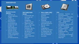 Random Access
Memory:
• memória de
acesso aleatório,
volátil;
• Auxiliar do
processador;
• Determina a
quantidade de
programas que
podem ser
executados ao
mesmo tempo;
• Devido ao seu
espaço, quanto
maior, mais rápido
e mais programas
abertos
simultaneamente.
SSD (Solid State
Drive):
• Construído em
torno de um
circuito
integrado
semicondutor;
• Diferente dos
HD’s, o SSD não
precisa de
motores, discos,
e cabeçotes
de leitura e
gravação para
funcionar;
• Utiliza memória
Flash.
• Disco rígido (HD):
usando para
guarda
informações
pessoais;
• Grande
capacidade de
armazenamento;
• Reúne vários
discos
magnéticos,
braços de acesso
e cabeçotes de
leitura/gravação
em um módulo
lacrado;
CPU:
• Unidade Central de
Processamento;
• Executa instruções
internas (fabricante);
• Possui uma frequência
que determinar a
capacidade de
processar informações
simultaneamente;
• Core: unidade de
processamento para
auxiliar em tarefas
independentes;
• Potência: é a
quantidade de energia
consumida por
segundo.
DISPOSITIVOS
 