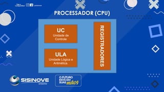 PROCESSADOR (CPU)
UC
Unidade de
Controle
ULA
Unidade Lógica e
Aritmética.
REGISTRADORES
 