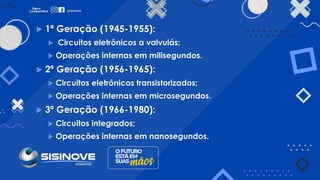  1ª Geração (1945-1955):
 Circuitos eletrônicos a valvulás;
 Operações internas em milisegundos.
 2ª Geração (1956-1965):
 Circuitos eletrônicos transistorizados;
 Operações internas em microsegundos.
 3ª Geração (1966-1980):
 Circuitos integrados;
 Operações internas em nanosegundos.
 