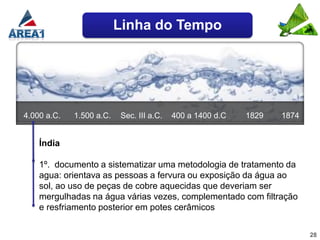 Linha do Tempo




4.000 a.C.   1.500 a.C.   Sec. III a.C.   400 a 1400 d.C   1829   1874


    Índia

    1º. documento a sistematizar uma metodologia de tratamento da
    agua: orientava as pessoas a fervura ou exposição da água ao
    sol, ao uso de peças de cobre aquecidas que deveriam ser
    mergulhadas na água várias vezes, complementado com filtração
    e resfriamento posterior em potes cerâmicos


                                                                         28
 