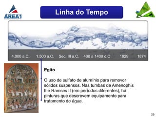 Linha do Tempo




4.000 a.C.   1.500 a.C.   Sec. III a.C.   400 a 1400 d.C   1829   1874


                 Egito

                 O uso de sulfato de alumínio para remover
                 sólidos suspensos. Nas tumbas de Amenophis
                 II e Ramses II (em períodos diferentes), há
                 pinturas que descrevem equipamento para
                 tratamento de água.


                                                                         29
 