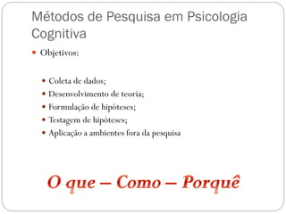 Métodos de Pesquisa em Psicologia
Cognitiva
 Objetivos:
 Coleta de dados;
 Desenvolvimento de teoria;
 Formulação de hipóteses;
 Testagem de hipóteses;
 Aplicação a ambientes fora da pesquisa
 