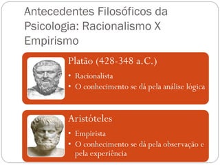 Antecedentes Filosóficos da
Psicologia: Racionalismo X
Empirismo
Platão (428-348 a.C.)
• Racionalista
• O conhecimento se dá pela análise lógica
Aristóteles
• Empirista
• O conhecimento se dá pela observação e
pela experiência
 
