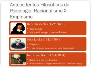 Antecedentes Filosóficos da
Psicologia: Racionalismo X
Empirismo
René Descartes (1596-1650)
• Racionalista
• Métodos introspectivos e reflexivos
John Locke (1632-1704)
• Empirista
• O ser humano nasce como uma tábua vazia
Immanuel Kant (1724-1804)
• Realizou a síntese dialética
• Racionalismo e Empirismo devem trabalhar juntos
 