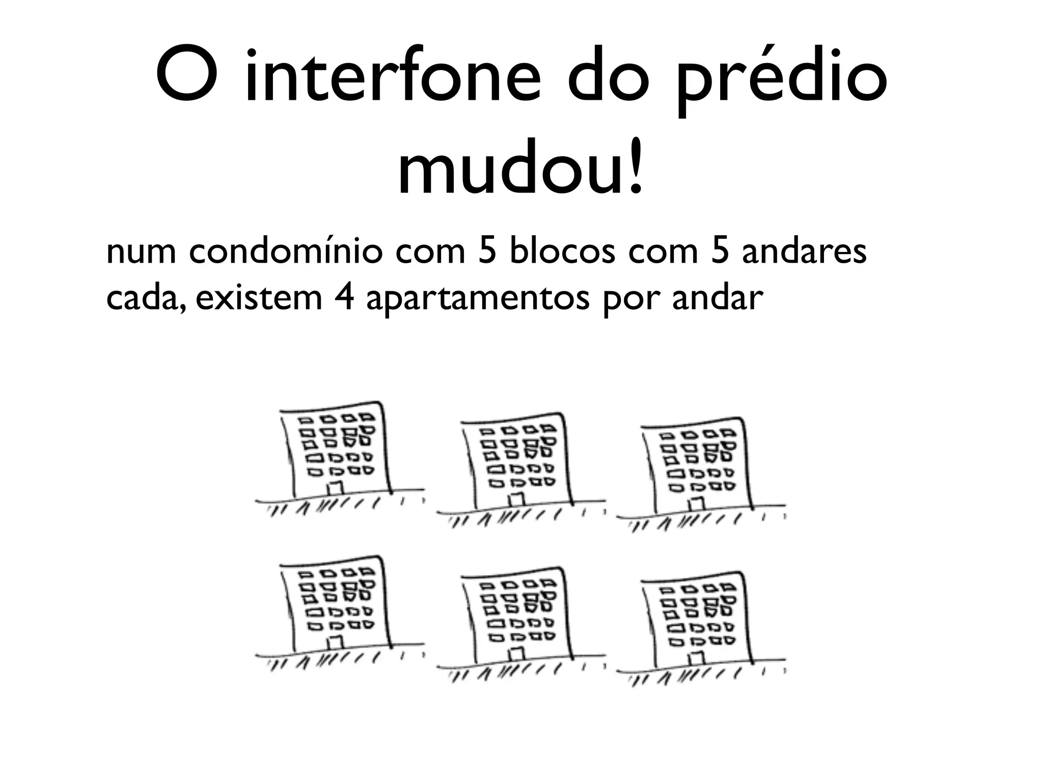 O interfone do prédio
mudou!
num condomínio com 5 blocos com 5 andares
cada, existem 4 apartamentos por andar
 