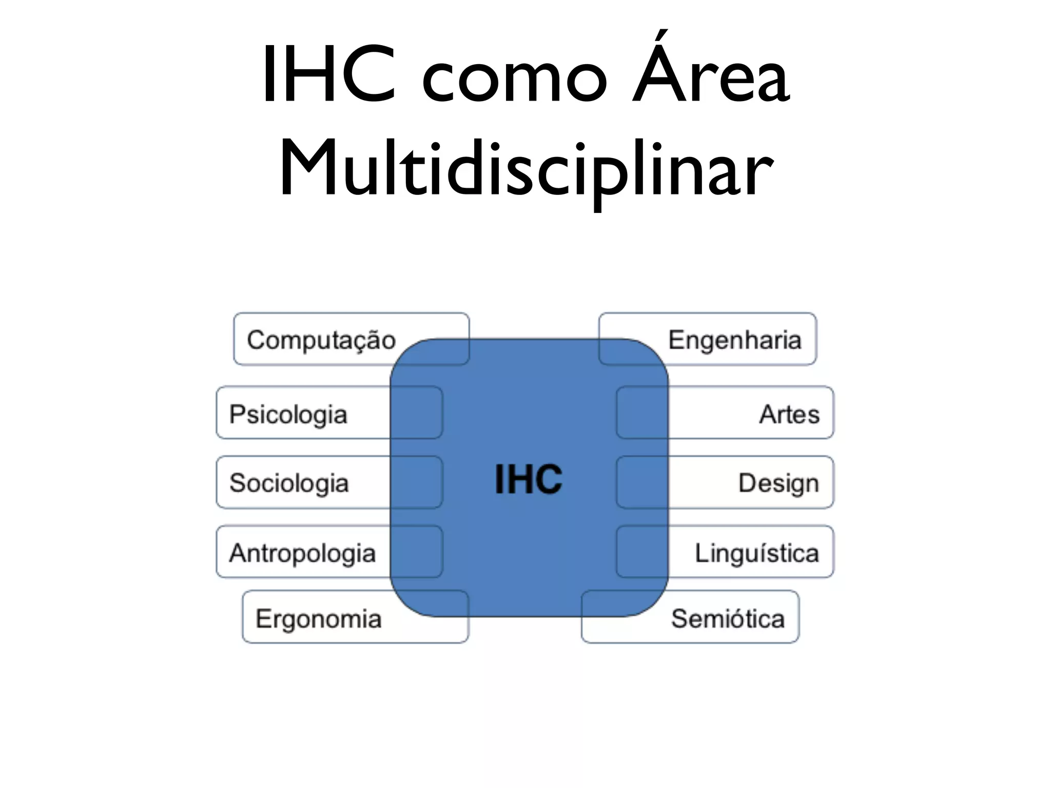 IHC como Área
Multidisciplinar
 