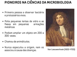 PIONEIROS NA CIÊNCIAS DA MICROBIOLOGIA
Van Leeuwenhoek (1632-1723)
Primeira pessoa a observar bactéria
e protozoários vivos.
Polia pequenas lentes de vidro e as
fixava em pequenas armações
metálicas
Podiam ampliar um objeto em 200 a
300 vezes.
Chamou de animálculos.
Nunca especulou a origem, nem os
associou á causa das doenças.
 