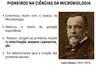PIONEIROS NA CIÊNCIAS DA MICROBIOLOGIA
Louis Pasteur (1822-1895)
Contribuiu muito com o avanço da
Microbiologia.
Destruiu a teoria da geração
espontânea.
Pasteur, surgem as primeiras noções
de esterilização, assepsia e pasteuriza_
ção
Foi determinante para a criação das
primeiras vacinas.
 