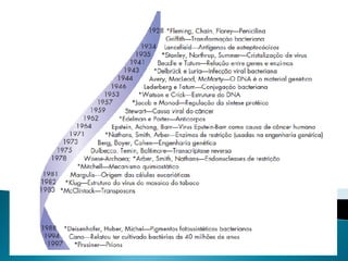 Aula 01   Introdução a Microbiologia