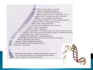 Aula 01   Introdução a Microbiologia