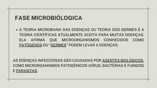 FASE MICROBIÓLOGICA
A TEORIA MICROBIANA DAS DOENÇAS OU TEORIA DOS GERMES É A
TEORIA CIENTÍFICAS ATUALMENTE ACEITA PARA MUITAS DOENÇAS.
ELA AFIRMA QUE MICROORGANISMOS CONHECIDOS COMO
PATÓGENOS OU "GERMES" PODEM LEVAR A DOENÇAS;
AS DOENÇAS INFECCIOSAS SÃO CAUSADAS POR AGENTES BIOLÓGICOS,
COMO MICRORGANISMOS PATOGÊNICOS (VÍRUS, BACTÉRIAS E FUNGOS)
E PARASITAS.
 