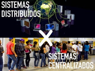 SISTEMAS
DISTRIBUÍDOS
SISTEMAS
CENTRALIZADOS
X
 