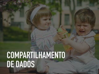 COMPARTILHAMENTO
DE DADOS
 