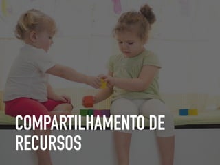 COMPARTILHAMENTO DE
RECURSOS
 