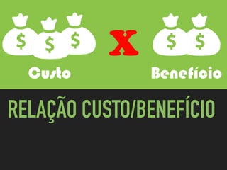 RELAÇÃO CUSTO/BENEFÍCIO
 
