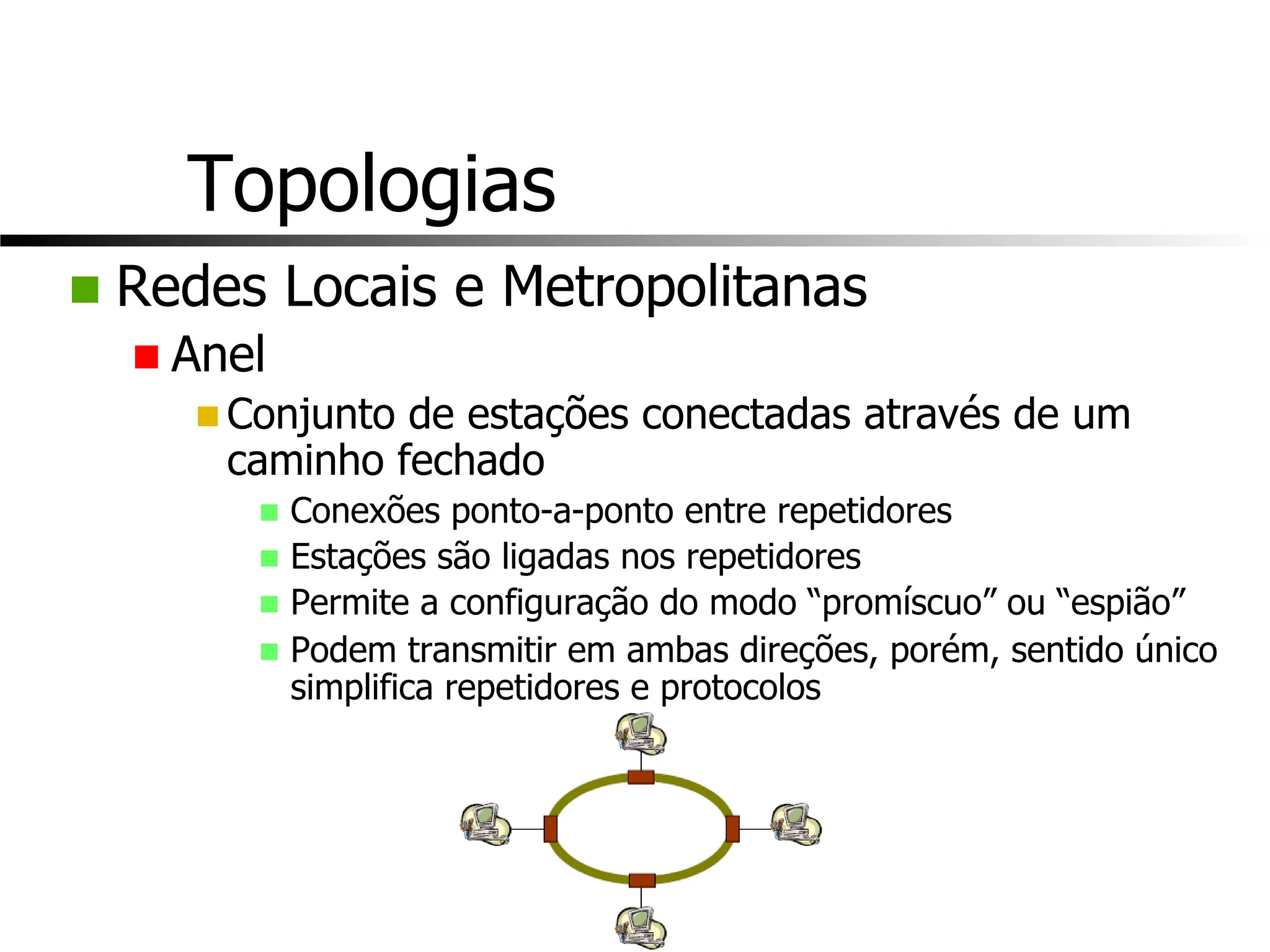Topologias
n Redes Locais e Metropolitanas
n Anel
n Conjunto de estações conectadas através de um
caminho fechado
n Conexões ponto-a-ponto entre repetidores
n Estações são ligadas nos repetidores
n Permite a configuração do modo “promíscuo” ou “espião”
n Podem transmitir em ambas direções, porém, sentido único
simplifica repetidores e protocolos
 