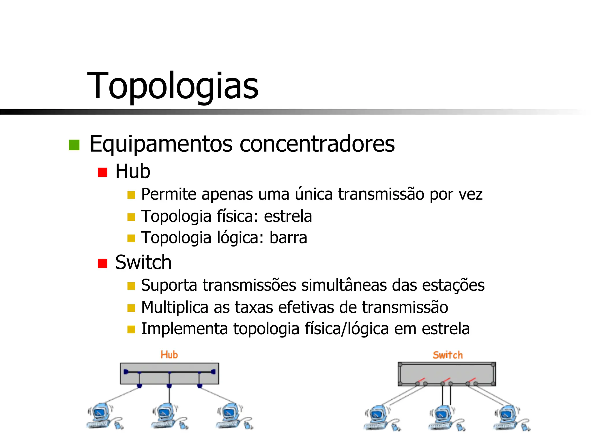Topologias
n Equipamentos concentradores
n Hub
n Permite apenas uma única transmissão por vez
n Topologia física: estrela
n Topologia lógica: barra
n Switch
n Suporta transmissões simultâneas das estações
n Multiplica as taxas efetivas de transmissão
n Implementa topologia física/lógica em estrela
 