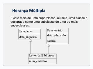 Herança Múltipla
Existe mais de uma superclasse, ou seja, uma classe é
declarada como uma subclasse de uma ou mais
superclasses.
Estudante
data_ingresso
Funcionário
data_admissão
salario
Leitor da Biblioteca
num_cadastro
 