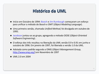 30
Histórico da UML
⚫ Início em Outubro de 1994: Booch e Jim Rumbaugh começaram um esforço
para unificar o método de Booch e OMT (Object Modeling Language).
⚫ Uma primeira versão, chamada Unified Method, foi divulgada em outubro de
1995.
⚫ Jacobson juntou-se ao grupo, agregando o método OOSE (Object-Oriented
Software Engineering) .
⚫ O esforço dos três resultou na liberação da UML versão 0.9 e 0.91 em junho e
outubro de 1996. Em janeiro de 1997, foi liberada a versão 1.0 da UML.
⚫ Adotada como padrão segundo a OMG (Object Management Group,
http://www.omg.org/) em Novembro de 1997
⚫ UML 2.0 em 2004
 