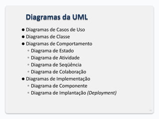 34
Diagramas da UML
⚫ Diagramas de Casos de Uso
⚫ Diagramas de Classe
⚫ Diagramas de Comportamento
◦ Diagrama de Estado
◦ Diagrama de Atividade
◦ Diagrama de Seqüência
◦ Diagrama de Colaboração
⚫ Diagramas de Implementação
◦ Diagrama de Componente
◦ Diagrama de Implantação (Deployment)
 