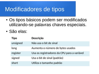 Modificadores de tipos
● Os tipos básicos podem ser modificados
utilizando-se palavras chaves especiais.
● São elas:
Tipo Descrição
unsigned Não usa o bit de sinal
long Aumenta o número de bytes usados
register Usa os registradores da CPU para a variável
signed Usa o bit de sinal (padrão)
short Utiliza o tamanho padrão
 