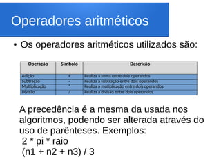 Operadores aritméticos
● Os operadores aritméticos utilizados são:
Operação Símbolo Descrição
Adição + Realiza a soma entre dois operandos
Subtração - Realiza a subtração entre dois operandos
Multiplicação * Realiza a mutiplicação entre dois operandos
Divisão / Realiza a divisão entre dois operandos
A precedência é a mesma da usada nos
algoritmos, podendo ser alterada através do
uso de parênteses. Exemplos:
2 * pi * raio
(n1 + n2 + n3) / 3
 