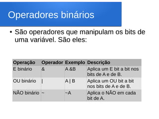Operadores binários
● São operadores que manipulam os bits de
uma variável. São eles:
Operação Operador Exemplo Descrição
E binário & A &B Aplica um E bit a bit nos
bits de A e de B.
OU binário | A | B Aplica um OU bit a bit
nos bits de A e de B.
NÃO binário ~ ~A Aplica o NÃO em cada
bit de A.
 