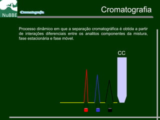 Processo dinâmico em que a separação cromatográfica é obtida a partir
de interações diferenciais entre os analitos componentes da mistura,
fase estacionária e fase móvel.
Cromatografia
CC
 