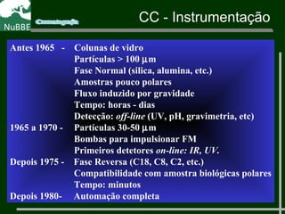 Antes 1965 - Colunas de vidro
Partículas > 100 µm
Fase Normal (silica, alumina, etc.)
Amostras pouco polares
Fluxo induzido por gravidade
Tempo: horas - dias
Detecção: off-line (UV, pH, gravimetria, etc)
1965 a 1970 - Partículas 30-50 µm
Bombas para impulsionar FM
Primeiros detetores on-line: IR, UV.
Depois 1975 - Fase Reversa (C18, C8, C2, etc.)
Compatibilidade com amostra biológicas polares
Tempo: minutos
Depois 1980- Automação completa
CC - Instrumentação
 